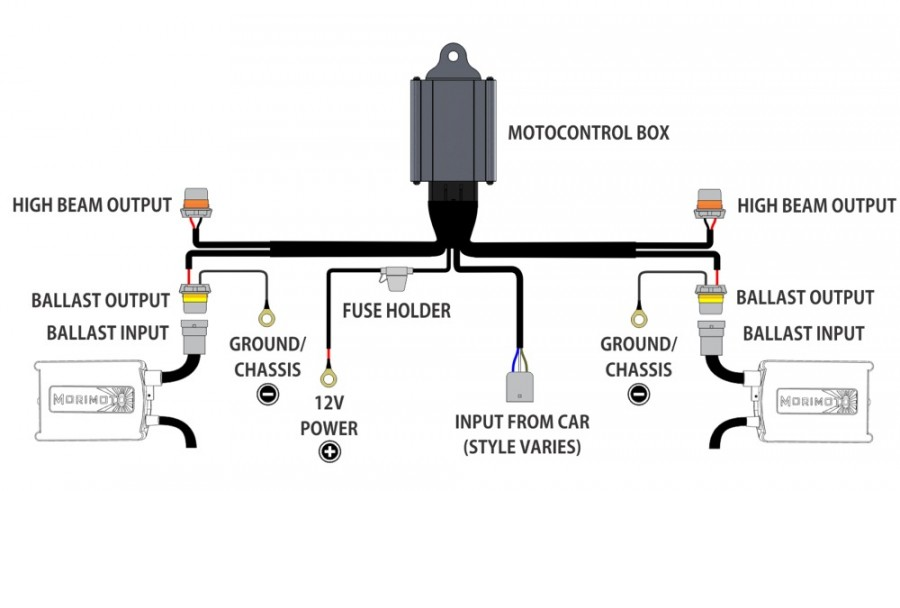 Morimoto H4 9003 Hi Lo Motocontrol Bi Xenon Wiring Harness